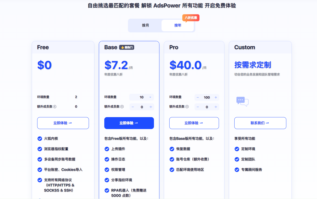 AdsPower 海外LEAD是一款可以完成任务的免费指纹浏览器